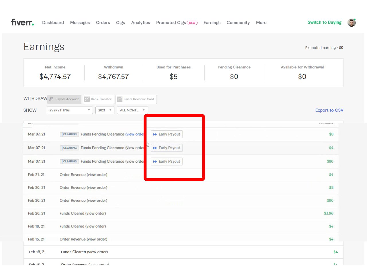 Fiverr payout process